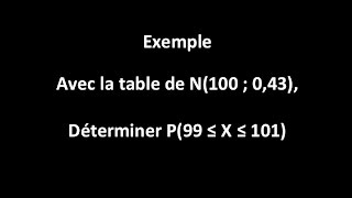 Ex avec N100 043 et sa table  Donner PX compris entre 99 et 101 [upl. by Irrej]