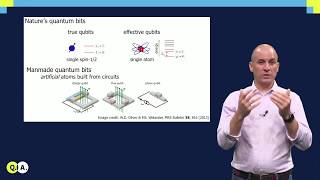 The transmon qubit  QuTech Academy [upl. by Notxed]