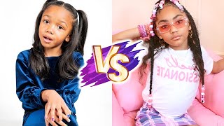 Moments With Bella Bliss VS Lani Love Khalani Simon Natural Transformation 🌟 2024  From 0 To Now [upl. by Dallon]