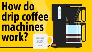 How Do Drip Coffee Machines Work  Making Coffee Explained [upl. by Eibor]