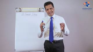 Value of life Insurance  රක්ෂණය ගැනීම කල් දාන්න එපා [upl. by Eugenia]