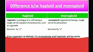 Difference Between Haploid and MonoploidMonoploidHow to Find Monoploid number of Chromosome [upl. by Mathi]