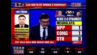 Exit Poll predictions First reaction of Meghalaya NPP leader HM Shangpliang [upl. by Iarahs]