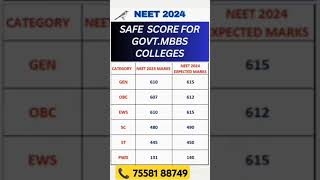 NEET 2024 🔥 Safe Score to get Government MBBS Seat AIQ 15 Counseling trending shorts viral neet [upl. by Joane]