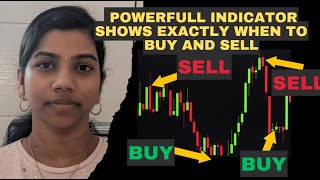 quotPowerfull Indicatorquot Shows Exactly WHEN to BUY and SELL [upl. by Moclam702]