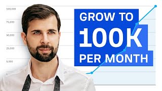 Complete Blogging Course to Grow Your Business [upl. by Sardse697]