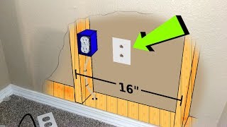 How to Add a Network Jack to a Wall [upl. by Darda692]