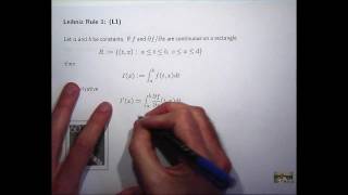 Differentiate under integral signs Leibniz rule [upl. by Eneroc]