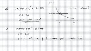 Grafisk lösning av exponentialekvationer [upl. by Alliuqat]
