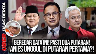 BEREDAR DATA INI PASTI DUA PUTARAN ANIES UNGGUL DI PUTARAN PERTAMA [upl. by Beach]