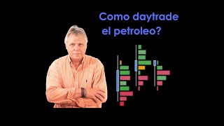 Como operar con petroleo crudo como day trader [upl. by Idnahs674]