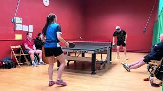 Neil Myatt vs Beth O’Connell Bolton Div 1 League Match 20324 [upl. by Caril]