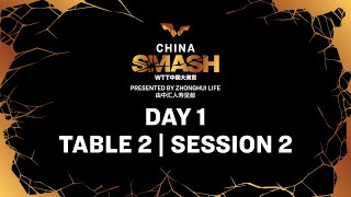 LIVE  T2  Day 1  China Smash 2024  Session 2 [upl. by Aniaj]