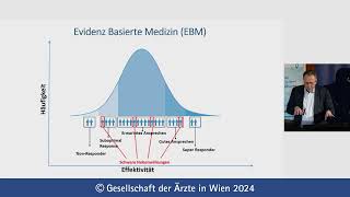 Pharmakognetische Testung in der Behandlung mit Psychopharmaka UnivProf Dr Dan Rujescu [upl. by Notlih507]