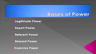 Different types of Bases of power in Management [upl. by Miahc]