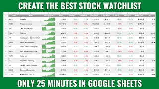 Build A Fully Functioning STOCK WATCHLIST With Live Data In Google Sheets [upl. by Halyhs]