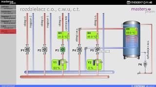 BMS Programmers small but efficient controller cpCO Carel [upl. by Nisa]