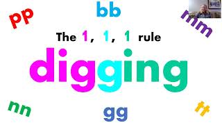 When to Double the Consonant Before Adding ing [upl. by Grayson]