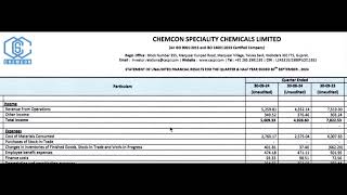 Chemcon Speciality Chemicals Results  Chemcon Speciality Share News  Chemcon Speciality Q2 Results [upl. by Artur]