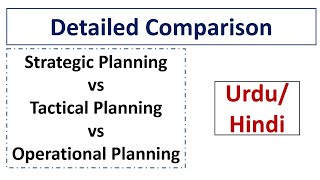 Part5 Strategic Planning vs Tactical Planning vs Operational PlanningDetailed AnalysisUrduHindi [upl. by Mona]