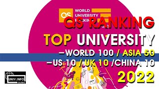 2022 QS RANKING BEST UNIV LISTWORLD 100ASIA50USUKCHINA10 [upl. by Keyek]