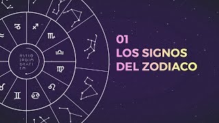 Los Signos del Zodiaco 01  ASTROLOGÍA GRÁFICA Doce energías [upl. by Yordan]