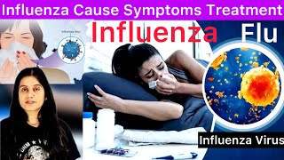 Influenza Virus 🦠Flu  Influenza  Cause Symptom  Influenza Cause Symptom Treatment in Hindi [upl. by Stannwood]