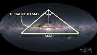 How Do We Measure the Distance to Stars [upl. by Schuler]