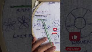 Stem stich tutorial Basic stitch embroidery [upl. by Ahsiekin199]