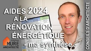 Les aides à la Rénovation énergétique en 2024  Ma Prim Renov  CEE [upl. by Iral]