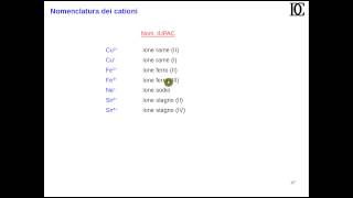 Lezioni di chimica  Nomenclatura  8 anioni cationi sali [upl. by Ocsisnarf]