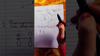 Inorganic benzeneBorazine inorganicchemistry borazine boron inorganicbenzene chemistry [upl. by Yenar]