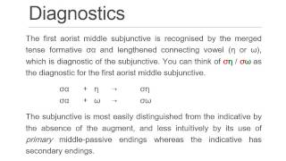 First Aorist Subjunctive [upl. by Nosac]