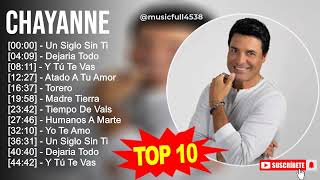 CHAYANNE 10 EXITOS  chayanne exitos mundial tendencia viral mundo [upl. by Adebayo366]