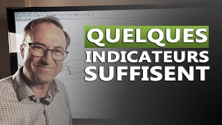 QUELQUES INDICATEURS SUFFISENT [upl. by Imena]