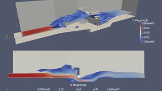 201707  Hydraulic Energy Dissipation by Impact Type Stilling Basin Fr  4 [upl. by Noired]