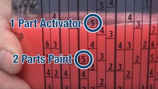 Paint Mixing Tips Understanding Mix Ratios How to Mix Paint at Eastwood [upl. by Akived]