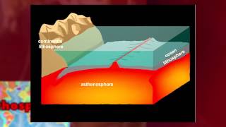 New Study Throws Plate Tectonics Theory Into Question [upl. by Arezzini950]