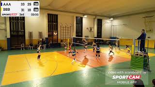 1DivF Pallavolo Bacci vs Sancat 30 💛💙 19032024 [upl. by Gnoh129]