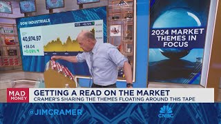 Investors are forgetting that the economy has to weaken for the Fed to cut rates says Jim Cramer [upl. by Haerb]