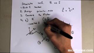 MCAT Ochem Lecture ChiralityStereochemistry [upl. by Noffihc390]