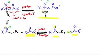 Acetylation Reaction MechanismOrganic Chemistry [upl. by Yeslaehc]