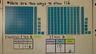 2nd Grade Math 28 Different Ways To Show Numbers Regrouping [upl. by Bendicta486]