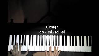 TUTORIAL ARMONÍA EN PIANO  ACORDES DE JAZZ 1ra parte [upl. by Ecile387]