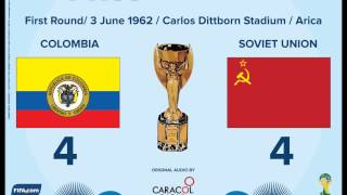 COPA MUNDIAL DE LA FIFA CHILE 1962  COLOMBIA 4 VS URSS 4  AUDIO ORIGINAL CARACOL RADIO 1962 [upl. by Aubrie]