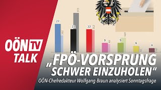 Sonntagsfrage zur Nationalratswahl quotFPÖVorsprung schwer einzuholenquot [upl. by Eniaral]