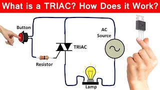 Electronics 13 Semiconductors  SCR  TRIAC  DIAC Video [upl. by Eibrad]