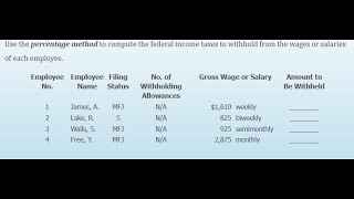 Chapter 4 Payroll Accounting [upl. by Gris]