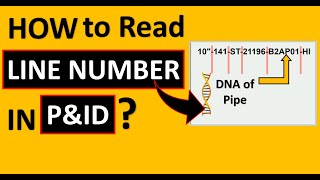 How to DECODE line Number in PampID  Piping amp Instrumentation Diagram [upl. by Hna]