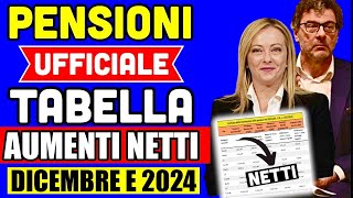 ✅ PENSIONI TABELLA AUMENTI NETTI DICEMBRE e 2024 📈 FASCIA PER FASCIA ECCO DI QUANTO AUMENTANO💰 [upl. by Eisele879]